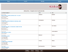 Tablet Screenshot of address4sex.com